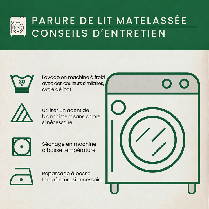 Ensemble couvre-lit matelassé 3 pièces - Ferme Joyeuse